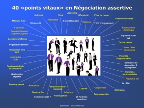 Négociation assertive - Bookiner.com